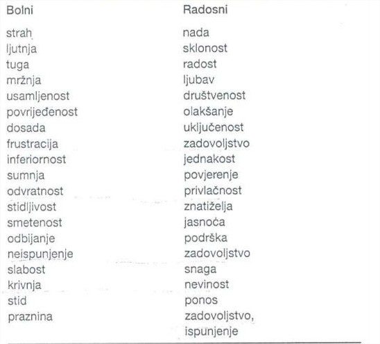 tolaži otroka v nas