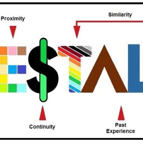 integracija psihodelične terapije in gestalt terapije